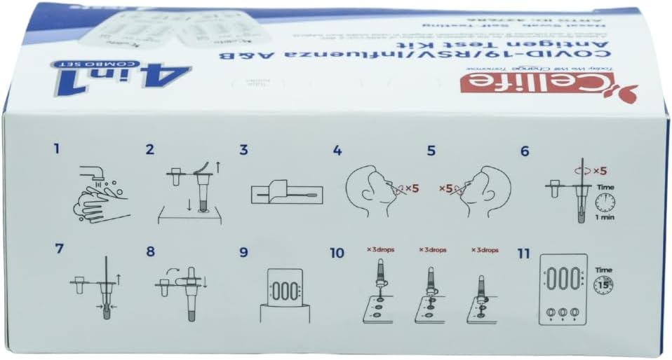 Rapid Antigen Test (RAT) 4 in 1 Kit - Tests for COVID-19, RSV, Flu/Influenza A&B (4 pack)