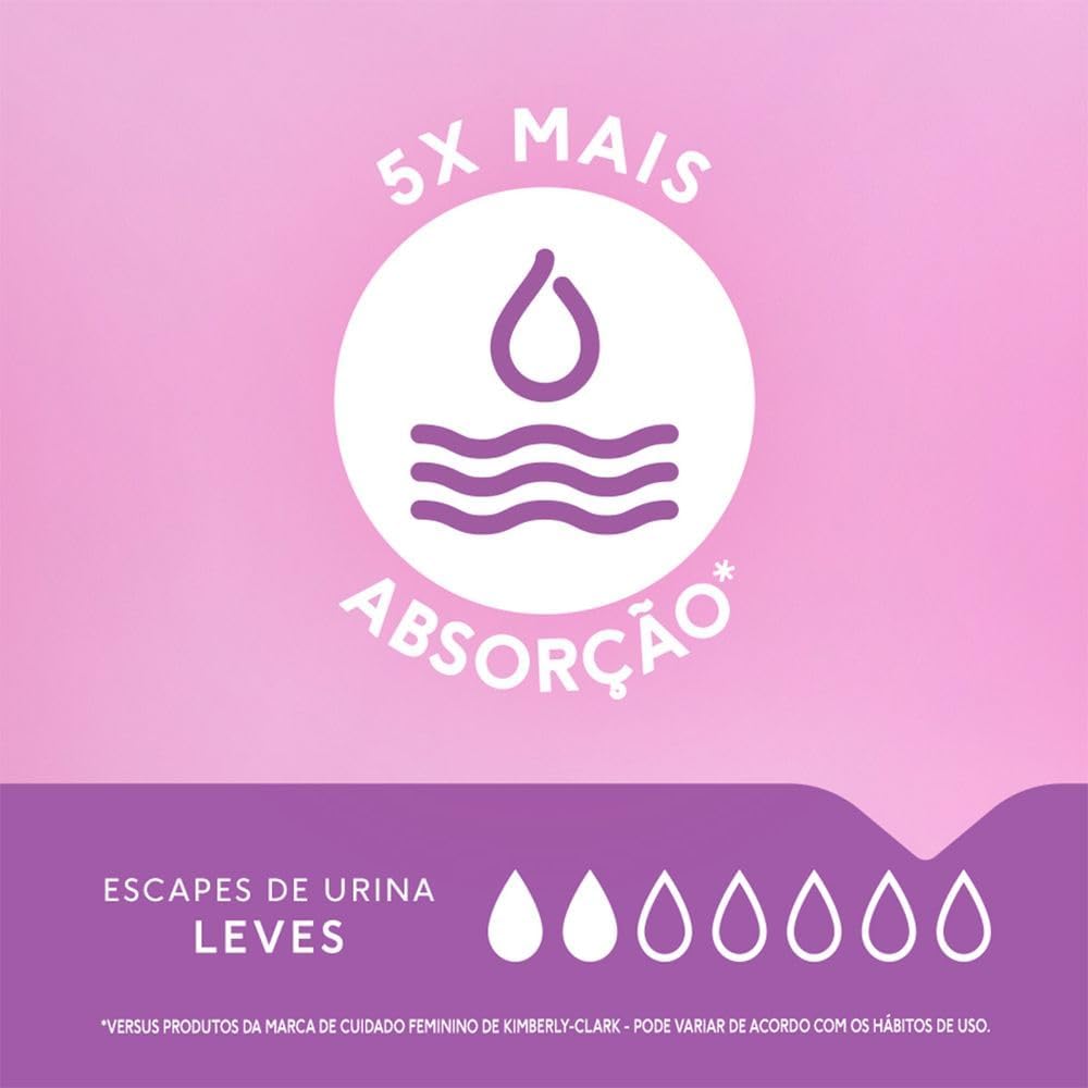 Plenitud Menstrual Care 14 pieces