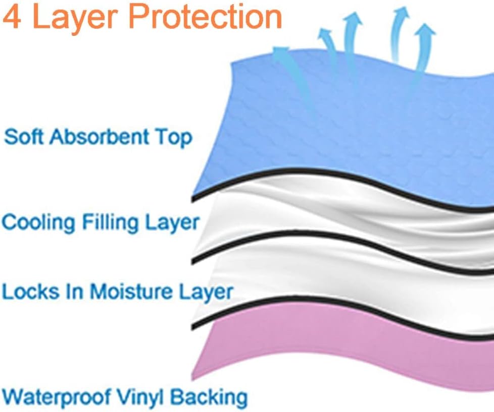 2PCS Reusable Underpads Large 86.4 x 91.4, Upgrade Cooling Waterproof Bed Pads with Heavy Absorbent, Washable for Incontinent, Potty Training, for Adult, Kids, Dogs