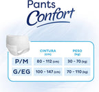 Tena Incontinence Products 32 pieces