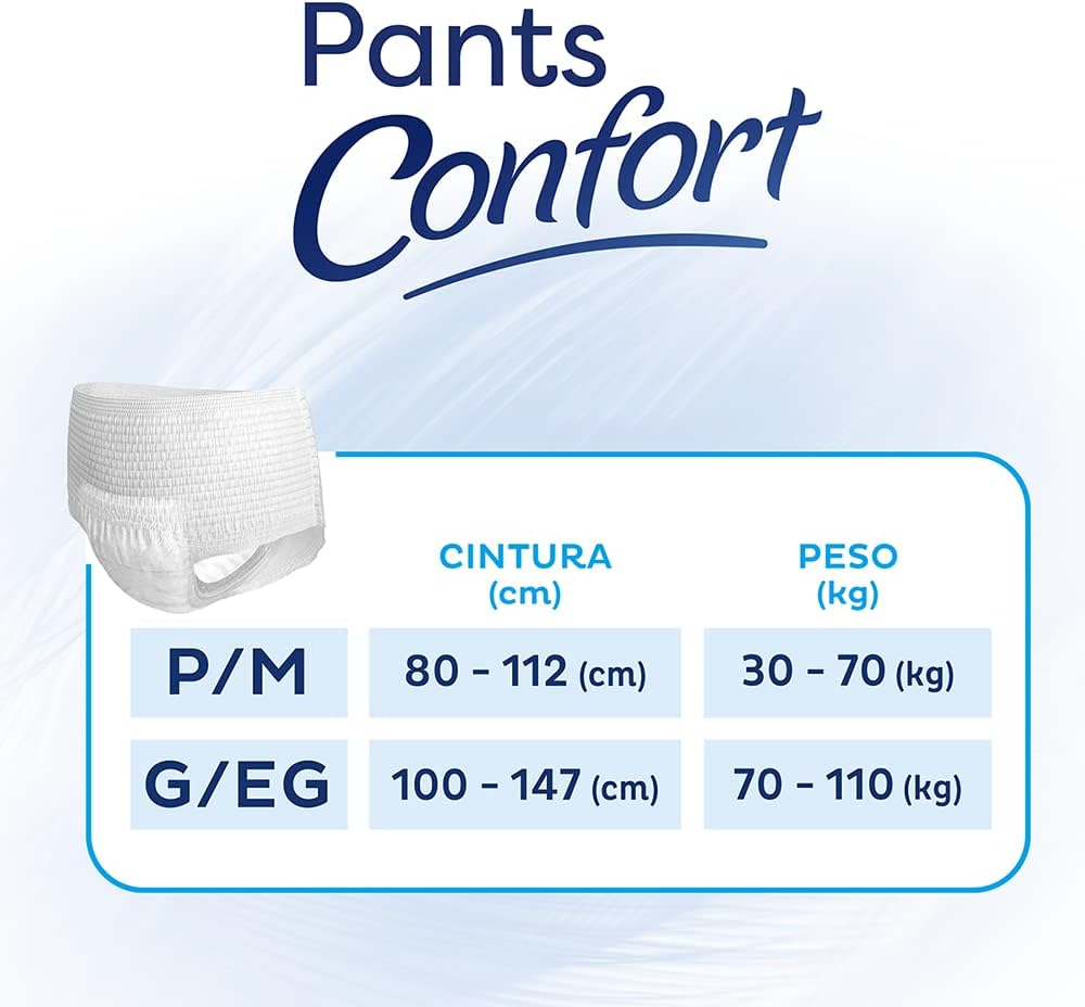 Tena Incontinence Products 32 pieces