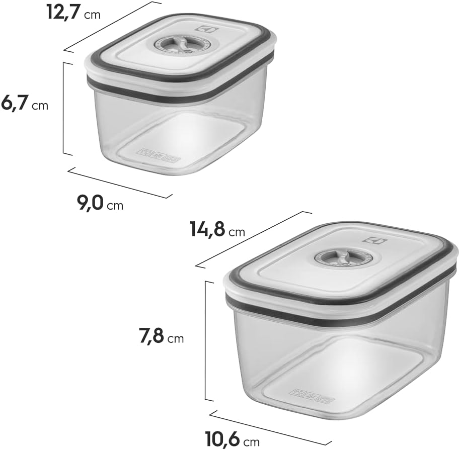 Health Test Kits