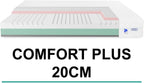 NOX Mattresses 200 cm 23 cm