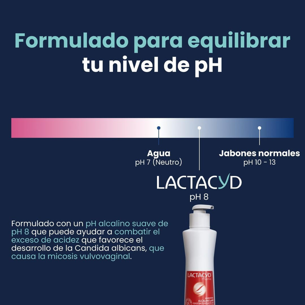 Lactacyd Alkaline Ph 8 Intimate External Hygiene During Treatment of Vaginal Fungal Infections 250 ml