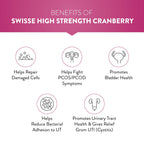 Swisse High Strength Cranberry for PCOS, PCOD & UTI - 25000mg Cranberry Extract, Antioxidant Rich Supplement Supports Bladder & Kidney Health (30 Tablets)