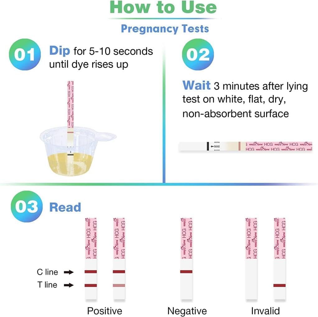 Easy@Home 100 Ovulation Test and 20 Pregnancy Test Strips, FSA Eligible Ovulation Test Kit Powered by Premom Ovulation Predictor Free iOS&Android APP,100LH +20HCG