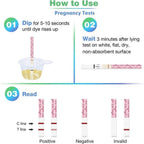 Easy@Home 100 Ovulation Test and 20 Pregnancy Test Strips, FSA Eligible Ovulation Test Kit Powered by Premom Ovulation Predictor Free iOS&Android APP,100LH +20HCG
