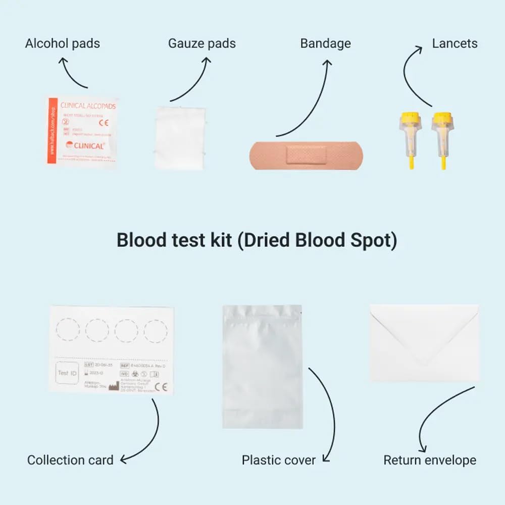 Health Test Kits