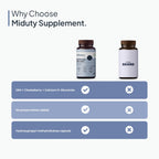 Miduty Estrogen Balance Supplement For Women | Helps in Period & PMS - 60 Capsules