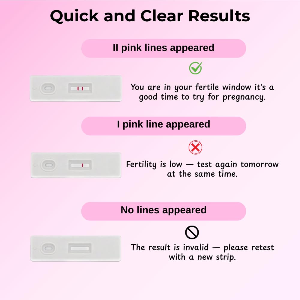 B-Arm Ovulation Detection Kit for Women with 5 Cassettes & 1 Reusable Container |99% Accuracy, Rapid Results in 5 Mins |At Home Fertility Test Kit |Detects 5 Most Fertile Days for Planning Pregnancy