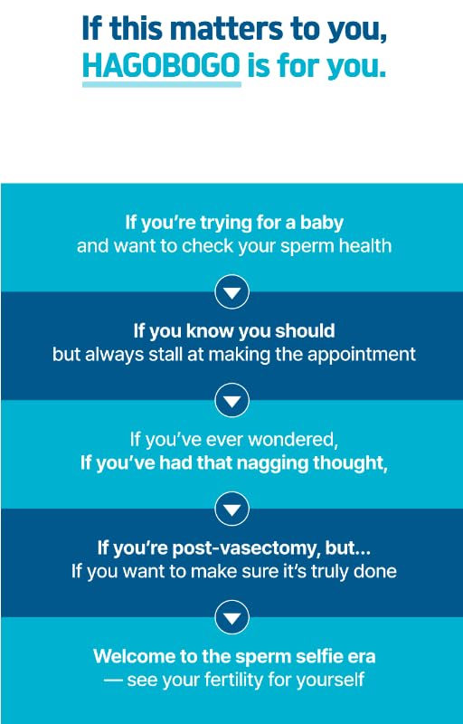 HAGOBOGO | Sperm observation home kit | Instant live results | Male fertility Test | Semen analysis - High accuracy | Imported & trusted globally