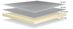 Foam Silver Wound Dressing, AGFIX Dyna Size : 5x5cm, pack of 5