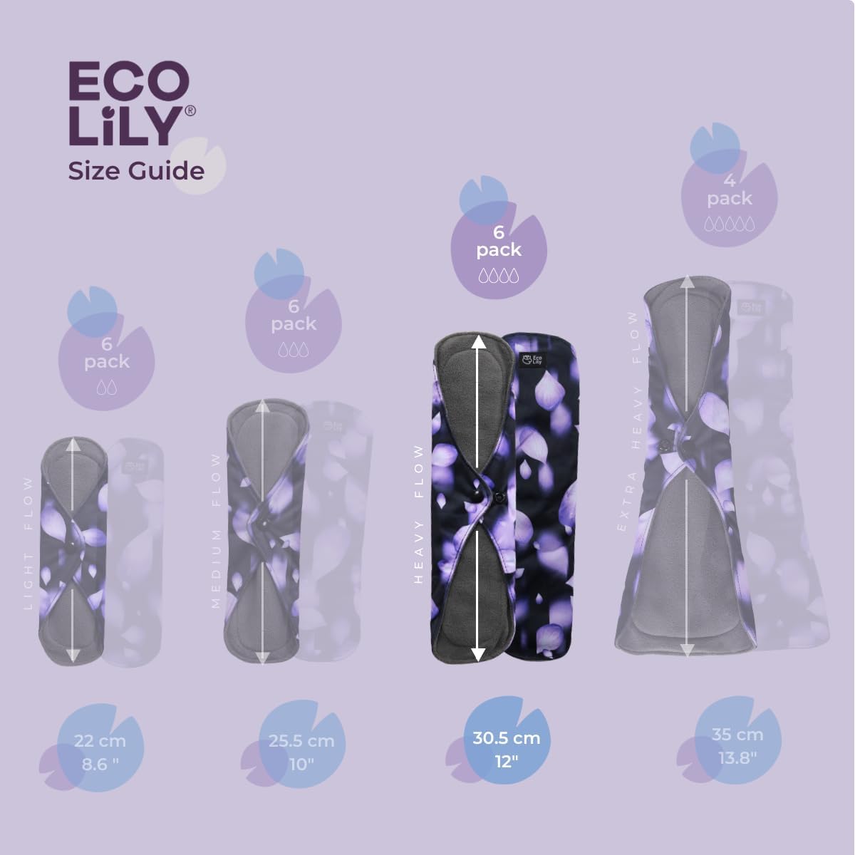 Eco Sanitary Pads Reusable Waterproof