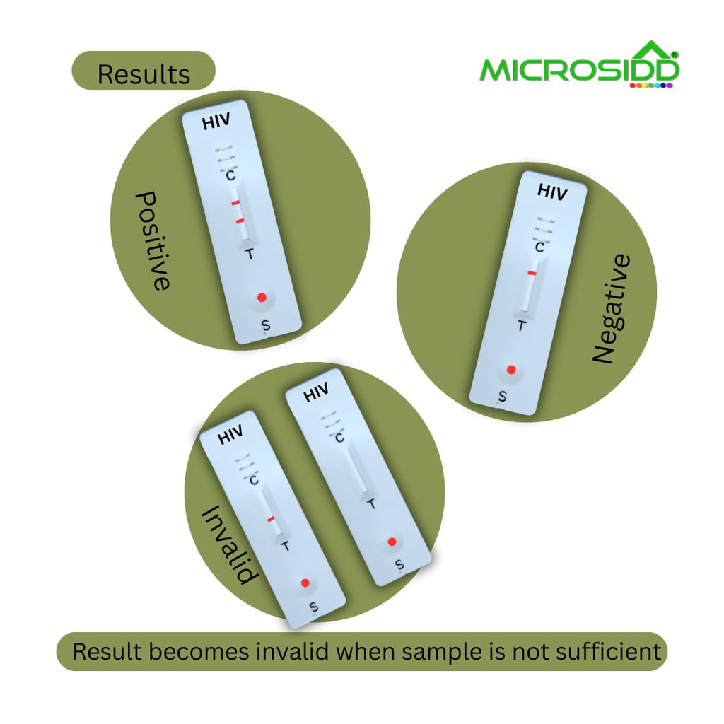 Microsidd HIV Antibody Rapid Test Kit, Point-of-Care, Blood Sample, 99.8% Accuracy, 2nd Generation (2)
