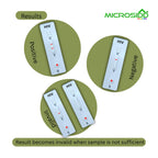 Microsidd HIV Antibody Rapid Test Kit, Point-of-Care, Blood Sample, 99.8% Accuracy, 2nd Generation (2)