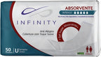 Incontinence Products