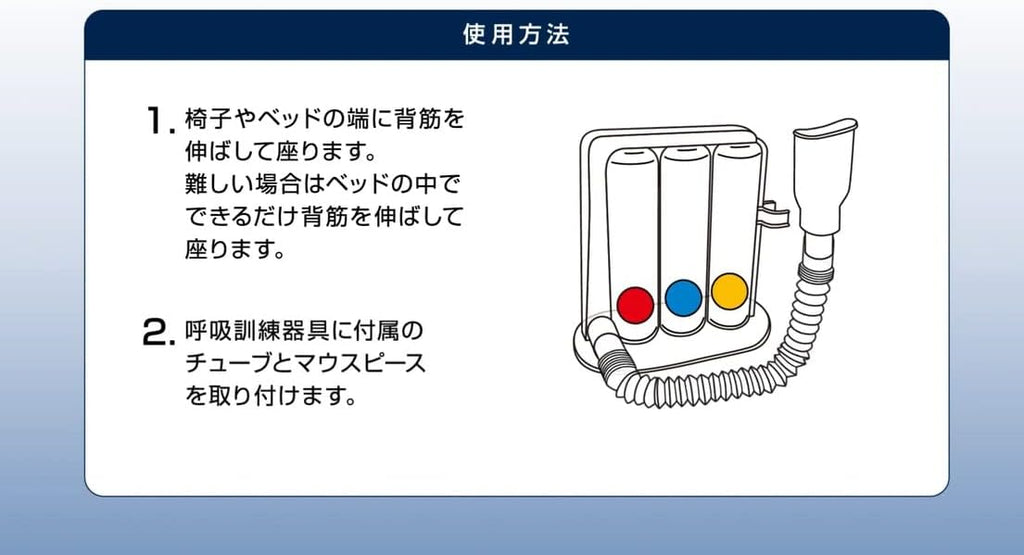 Breathing Exercise Devices