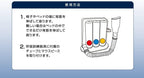Breathing Exercise Devices