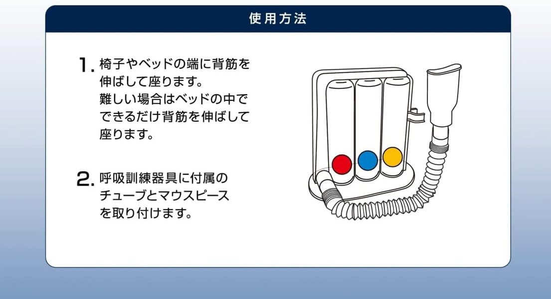 Breathing Exercise Devices