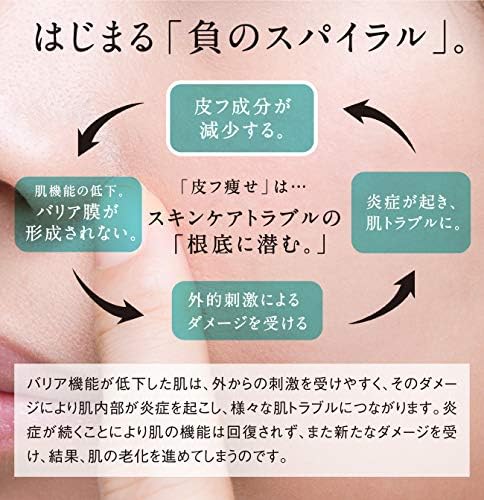 Skin Care Moisturizers Moisturizing 65g