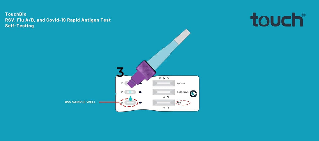 TouchBio RSV Flu A/B & COVID-19 Rapid Antigen Test- For Self-Testing | 02 Test Kit