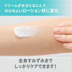 Skin Care Moisturizers