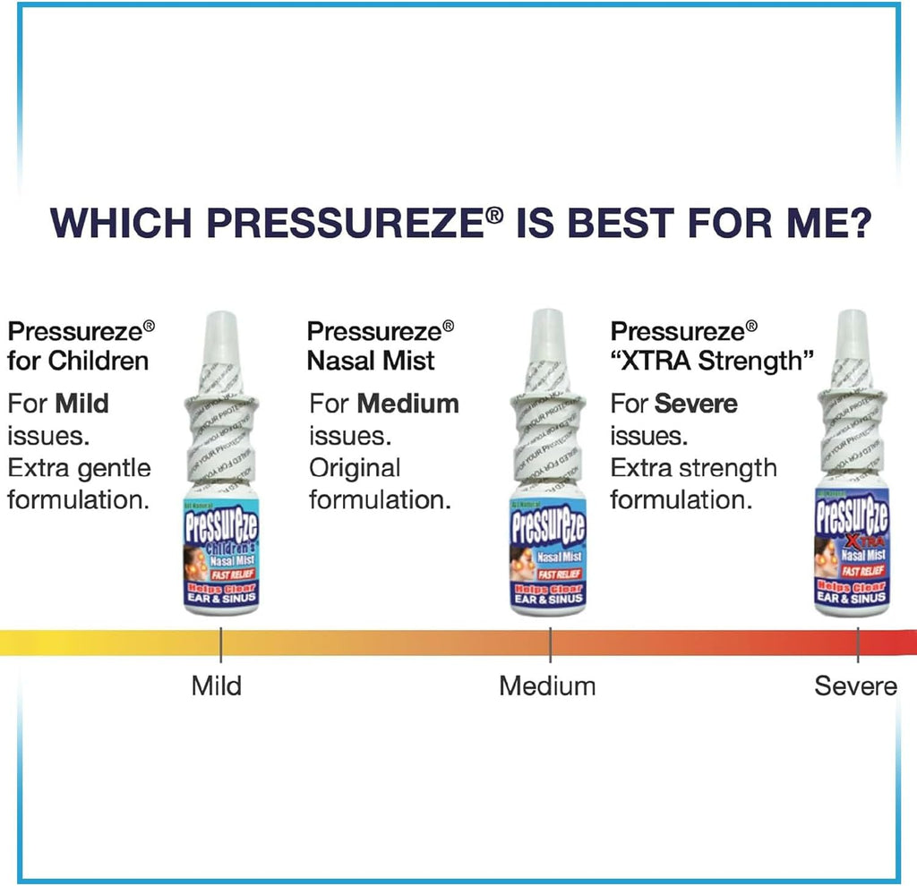 Pressureze Xtra - Natural- Preservative Free - Sterile Nasal Spray - for Severe Sinus Congestion Relief - Opens Blocked Ear Canals, Snoring - 245 Sprays, 34 ml (Pack of 1)