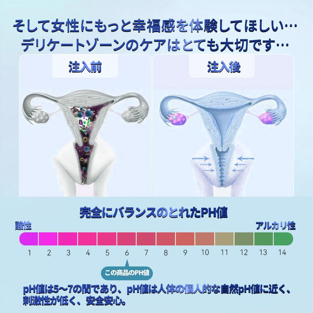 Personal Lubricants Water-Based Moisturizing