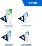 CeraVe Skin Care For Body