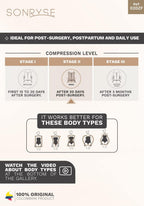 Sonryse Support and Compression Garments Postpartum