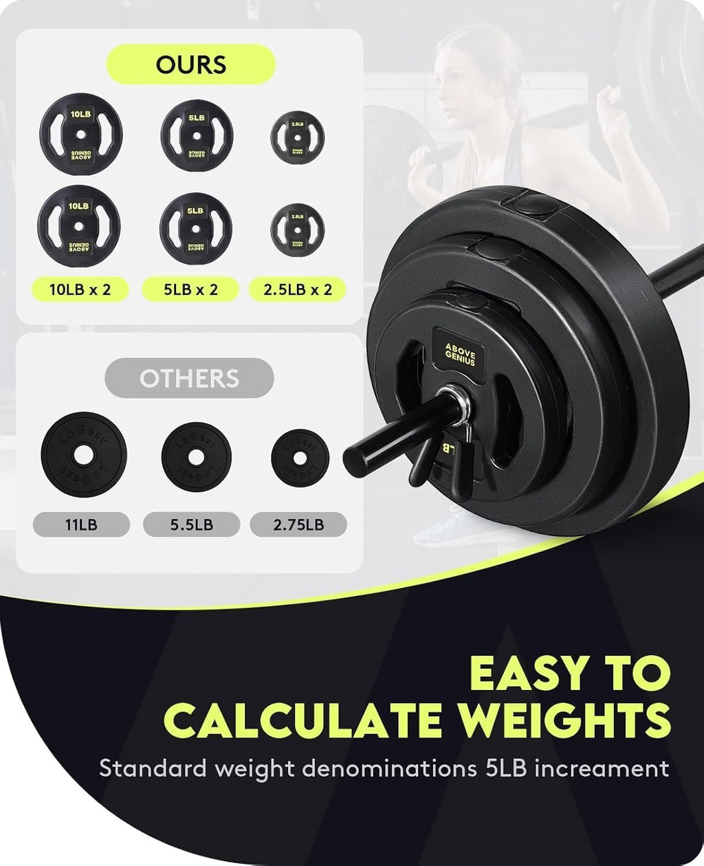 AboveGenius 45 lb Barbell Weight Set, Adjustable Workout Bar | Barbell Weight Set for Home Gym Strength Training, Full Body Workout, Muscle Building, Home Fitness Weight Lifting Equipment
