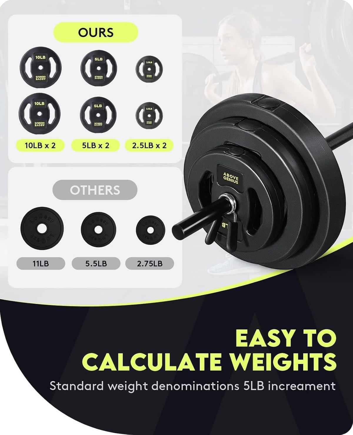 AboveGenius 45 lb Barbell Weight Set, Adjustable Workout Bar | Barbell Weight Set for Home Gym Strength Training, Full Body Workout, Muscle Building, Home Fitness Weight Lifting Equipment