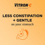 Vitron-C Iron Supplement, Once Daily, High Potency Iron Plus Vitamin C, Support Red Blood Cell Production, Dye Free Tablets, 60 Count, 2 Pack