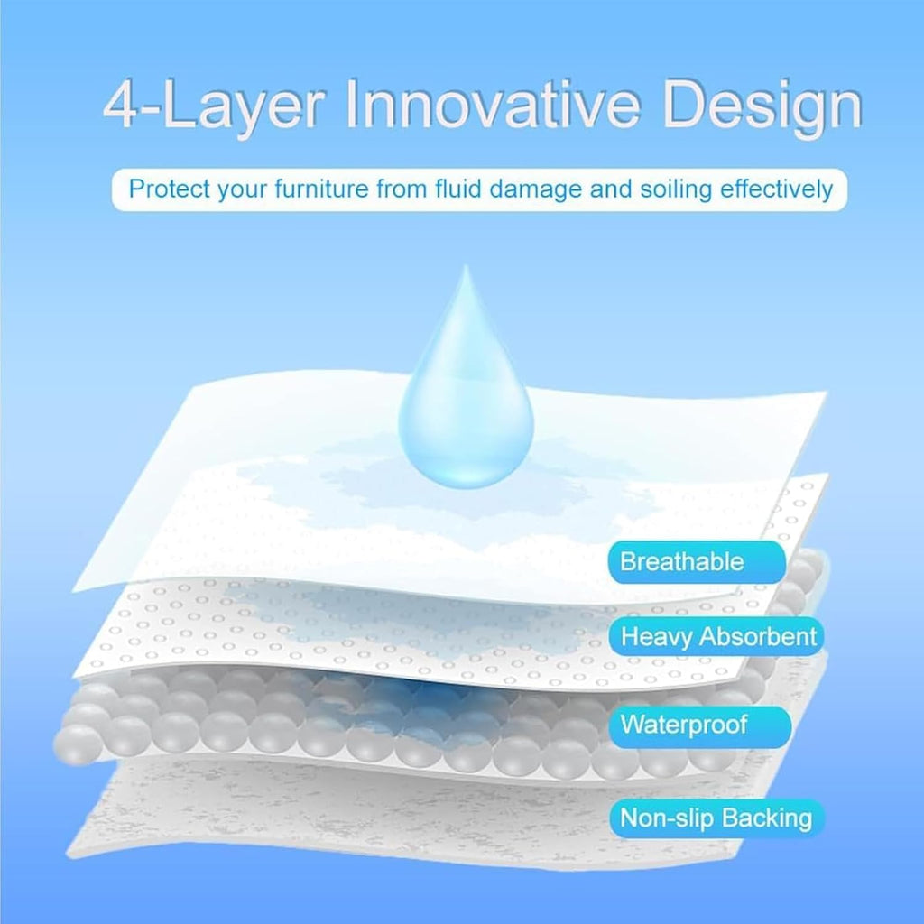 2 PCS Waterproof Bed Pad, Incontinence Pads for Adults, Elderly, Kids and Pets, Reusable Washable Underpad Protector for Bed, Sofa, Car Seat and Hospital Use, 70 x 90 cm