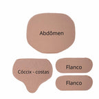 Compression Garments