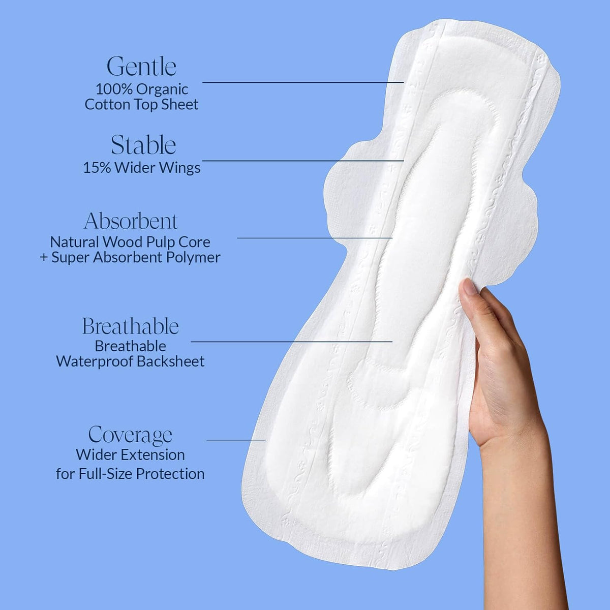 100% Organic Super Long Overnight Pads with Wings, Extra Heavy Sanitary Pad for Women Ultimate Absorbency, Ultra Thin Extra Coverage Cotton Period Menstrual Pads (Extra Long Overnight, Size 6, 30ct)
