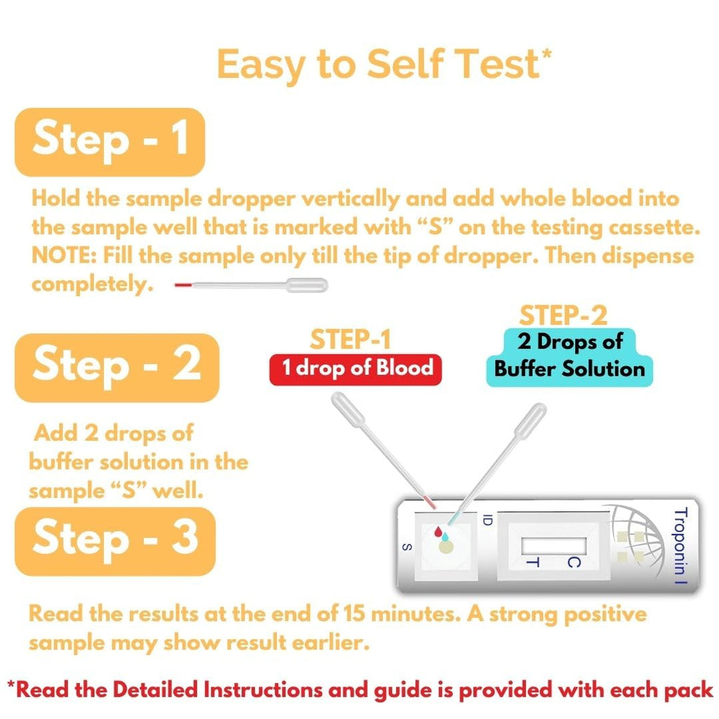 Troponin I Rapid Test Kit for Cardiac Screening/Detection in Blood - Pack of 2 Test Kits