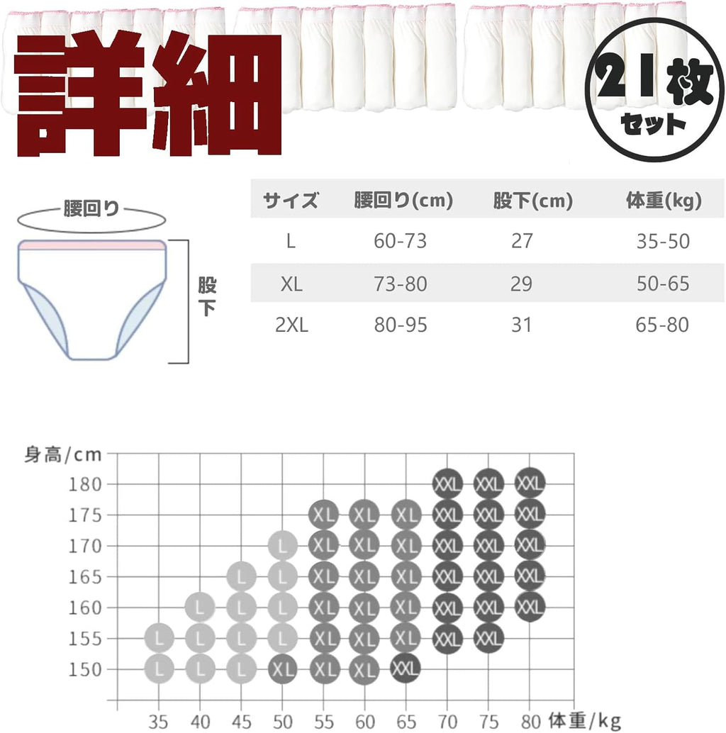 Disposable Underwear 100% Cotton Individually Wrapped 21 pieces