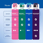 Plenitud Incontinence Products 64 pieces