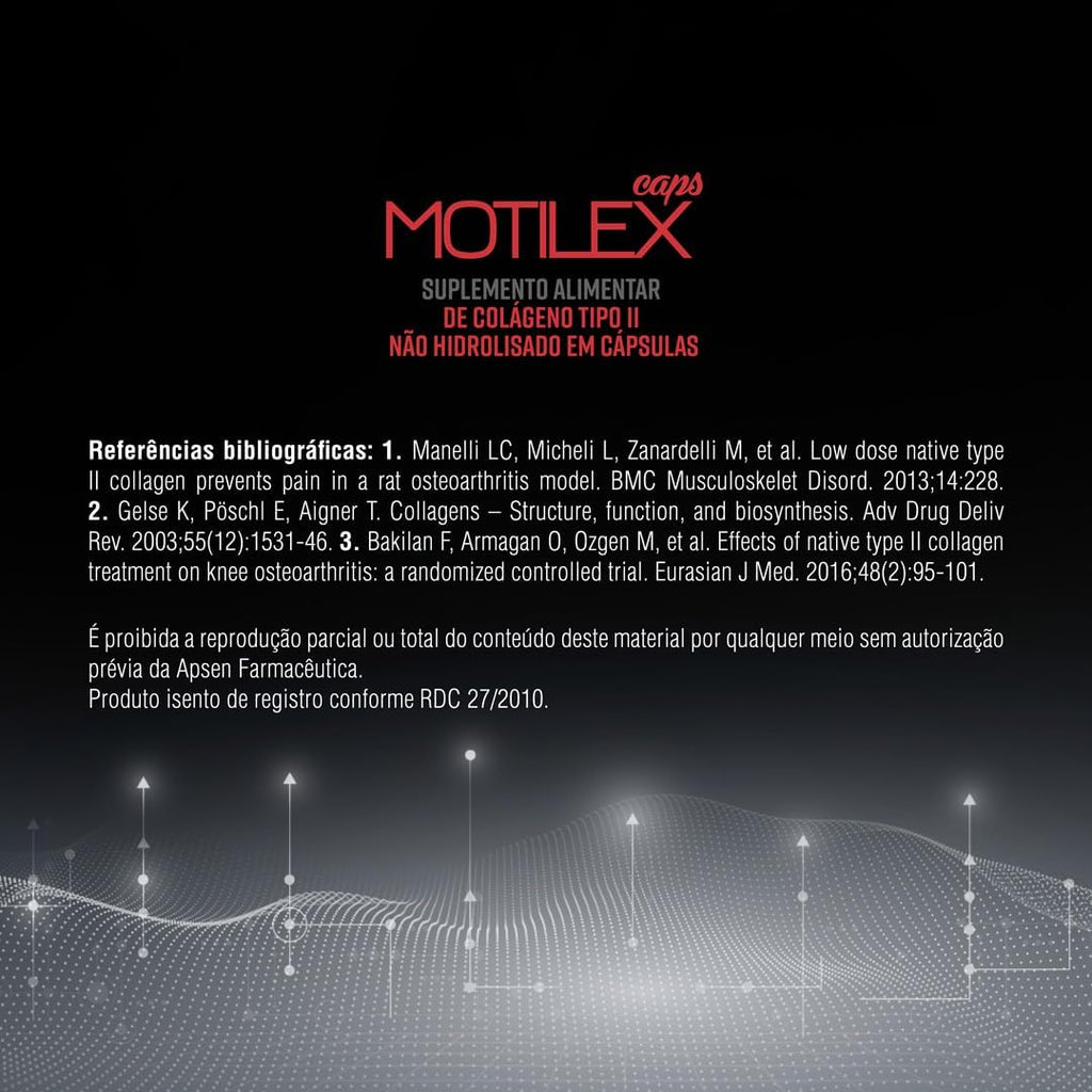MOTILEX Dietary Supplements