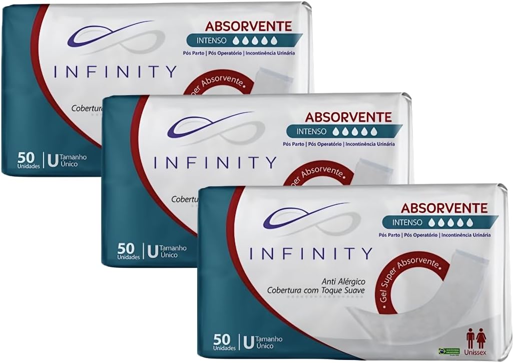 Incontinence Products