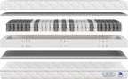 Nox Mattresses 200 cm 17 cm