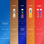 Durex Massage Lube- Water Based Lubricant