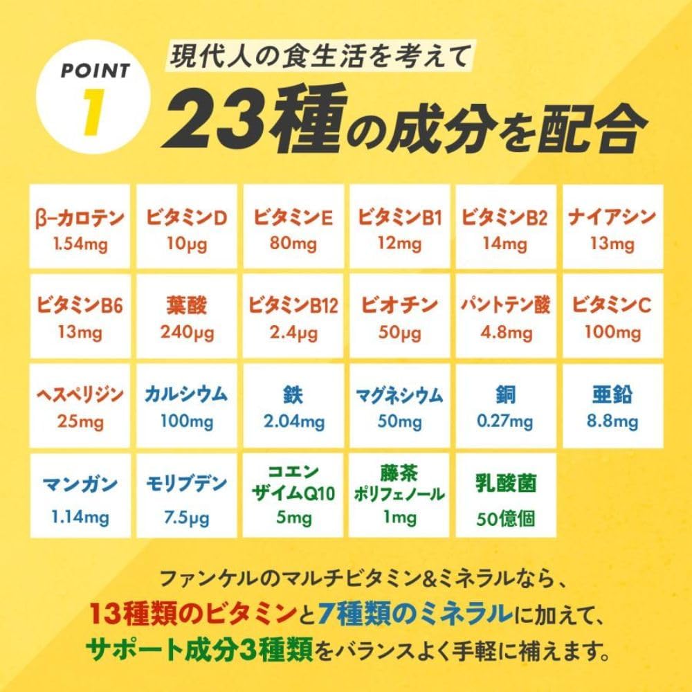 Dietary Supplements 30 days supply