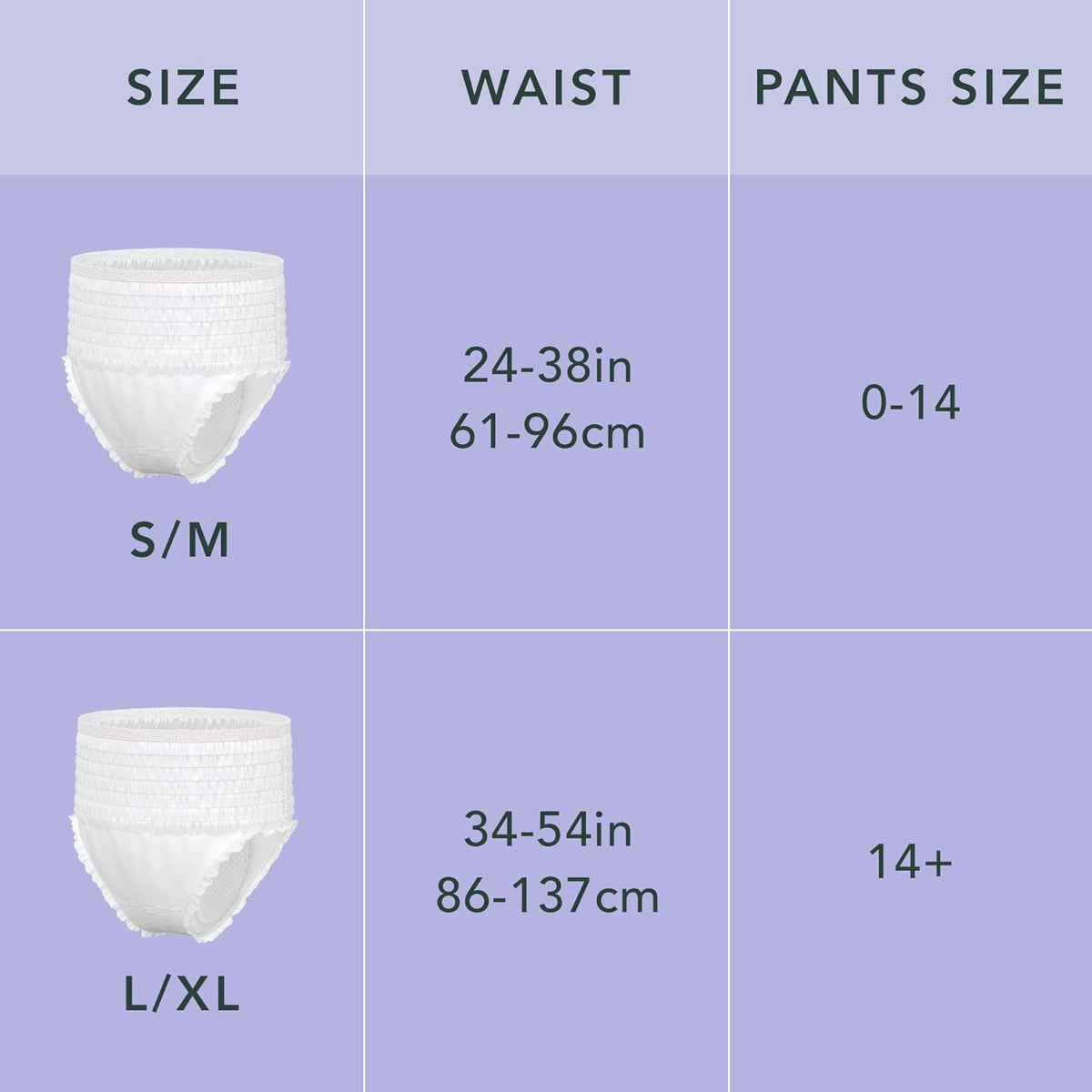 Rael Disposable Underwear for Women, Organic Cotton Cover - Incontinence Pads, Postpartum Essentials, Disposable Underwear, Unscented, Maximum Coverage (Size S-M, 12 Count)