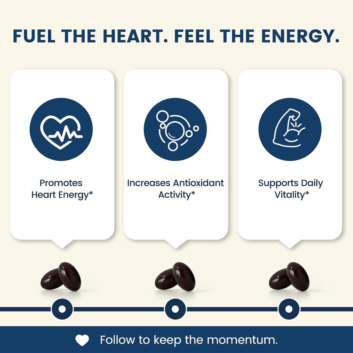 CoQ10 600mg Softgels,Ubiquinol Q10 Coenzyme Supplement,Coq 10 600mg Vitamins Maximum Absorption,Antioxidant Support for Heart Health & Energy