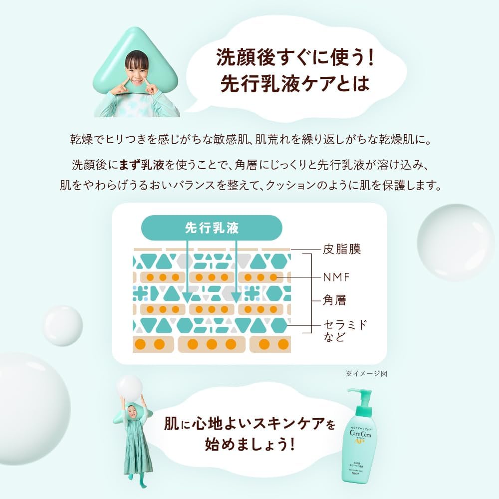 Skin Care Moisturizing 24g