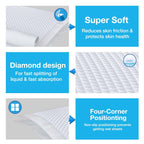 KareIn Premium Underpads, Large 60 x 90 Cm, 10 Count, High Absorbency, Leak Proof, Pack of 1
