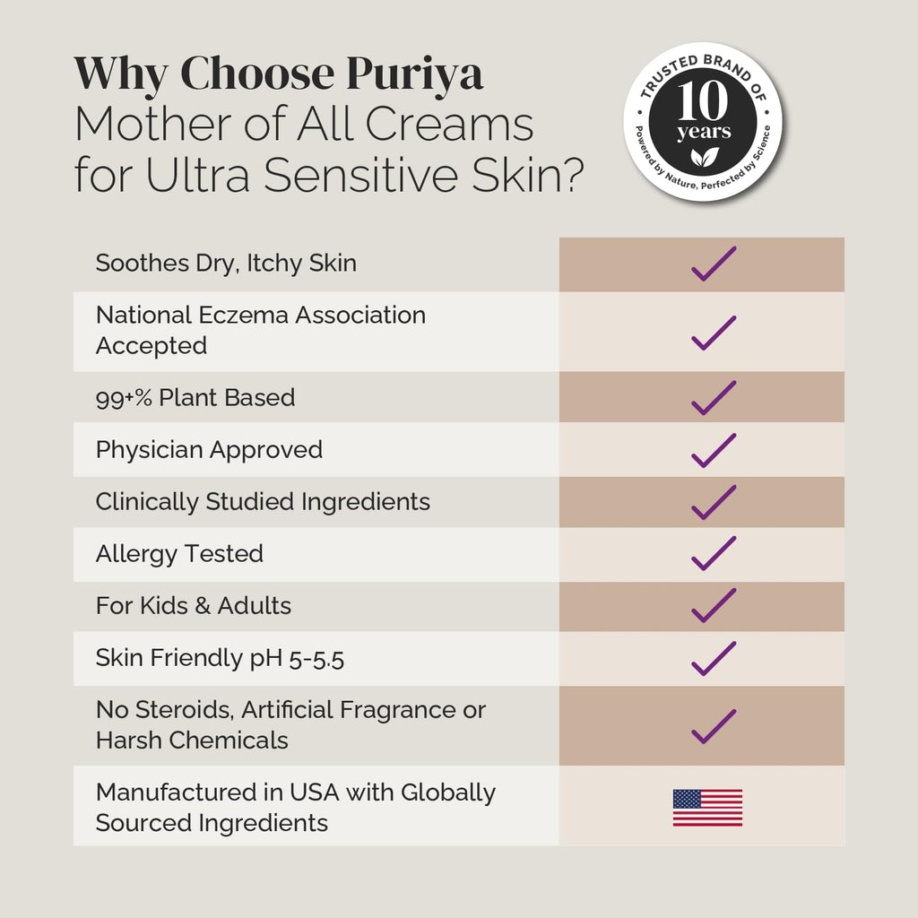Puriya National Eczema Association Accepted Cream 4.5 oz, Dry Itchy Skin Relief, Colloidal Oatmeal Lotion, For Kids, Adults, Face, Hands, Mother of All Creams, Plant-Based Hydration,No Fragrance Added