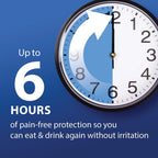 Zilactin B Fast Acting Canker Sore Treatment Gel 0.25 Oz, Pack of 1 | Long Lasting Relief & Protection of Canker Sores, Mouth Sores & Gum Irritations, Up to 6 Hours of Protection, Made in USA